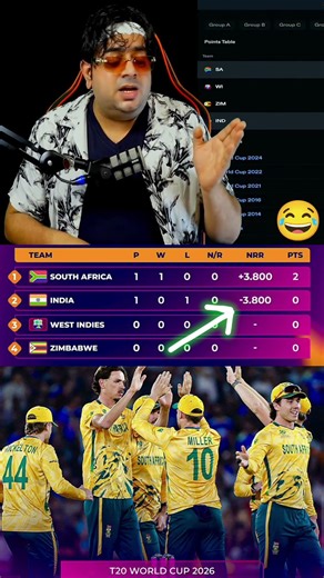 Team India Ne Top 8 ke liye Qualify Kar Liya Hai 🔥 #t20worldcup2026 #cricket