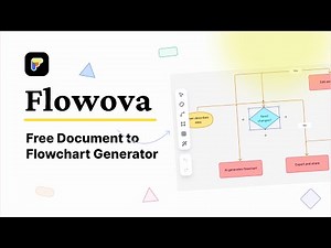 Word to Flowchart in Seconds – Free AI Tool | Flowova