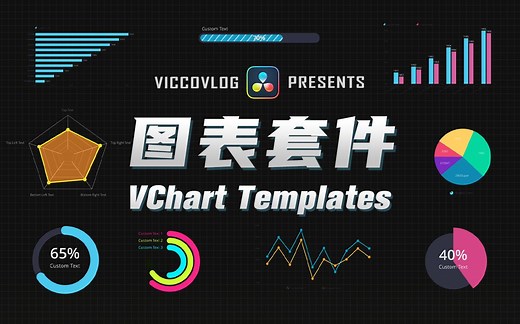 [Vicco] 达芬奇原创图表模板VChart Templates | 6个类型22套模板