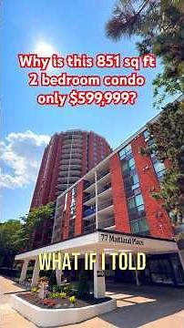 A 2-Bedroom Condo in Downtown Toronto for $599,999? #torontocondos