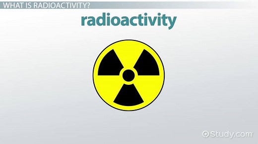 Radioactivity | Definition, Types & Uses