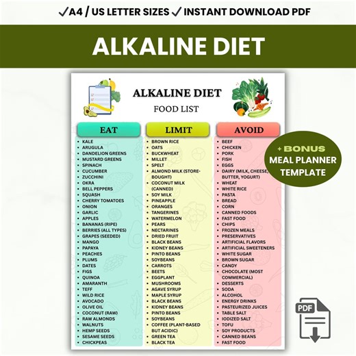 Alkaline Diet Food Chart Printable, Ph Balance Foods, Low Acid Nutrition Guide, Meal Planner, Instant Download - Etsy UK