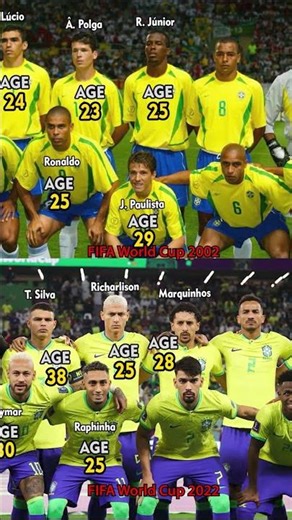 Brazil Squad | FIFA World Cup 2002 vs 2022 | #shorts #brazil #worldcup