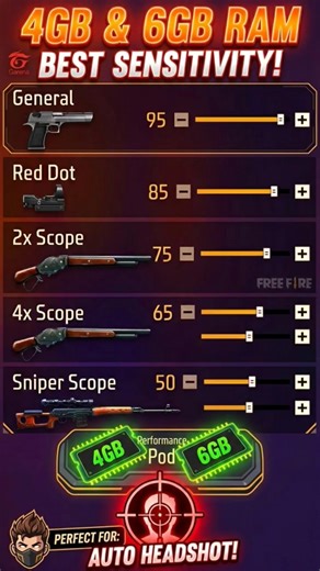 Try This Free Fire Sensitivity 😱 Instant Headshot Trick|Best setting#gaming#freefire #freefireshorts