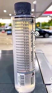 Ethanol Testing! #science #practical | Rohit Rathiya