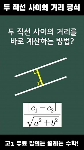 There is a formula for the distance between two lines?