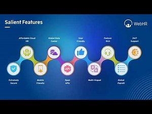 AI Enabled, All-in-One Social HR Software | WebHR