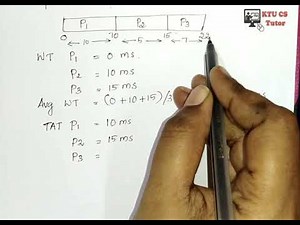 KTU CS404 Embedded systems|Module 5|Task Scheduling in RTOS - FCFS Scheduling or FIFO scheduling