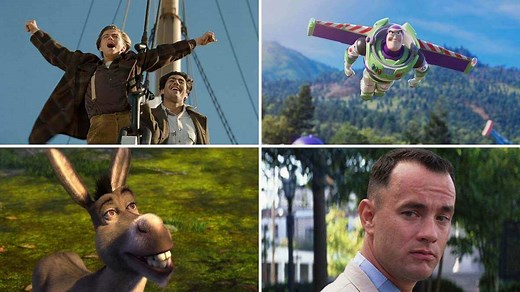 The Secret to Using Hyperbole in Screenwriting