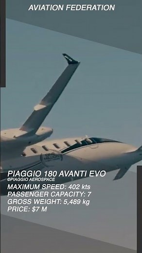 Piaggio P.180 Avanti Evo | The Fastest Turboprop in the Sky
