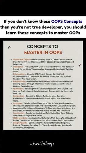 The Simplest guide to understand the OOPs concepts.