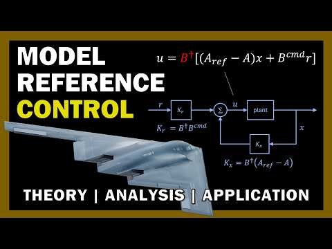 Model Reference Control - Theory, Analysis, Design, and Application Assessment