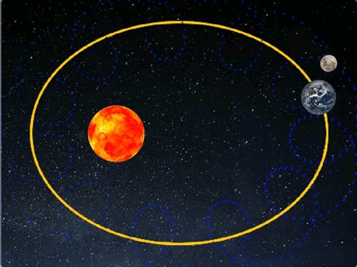 scratch创作日地月运动