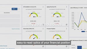 Grow profits, impress clients, and manage crews. Aspire is the all-in-one solution powering successful landscape companies. “Estimating is a great asset and advantage of Aspire,” says Ken Thomas, COO of The Greenery. Achieve more with Aspire: 🙌Create more profitable estimates 🙌Streamline crew management 🙌Unlock business insights through real-time reporting There’s never been a better time to join Aspire. Sign up today! | Aspire Software
