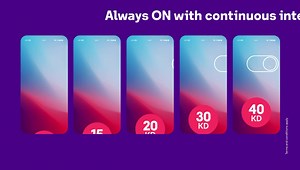 1.5K views · 14 reactions | ‏Always ON with stc 5G #1 network in Kuwait! Get the new stc postpaid voice plans tailored to your needs with exciting new benefits that keep your internet connectivity always on. Subscribe now! | stc Kuwait | Facebook