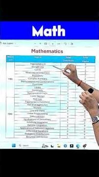 mht cet maths chapter wise weightage 2026 | mht cet chapter wise weightage 2026