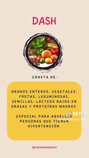 Definición y Tipos de Dieta: Todo lo que Necesitas Saber