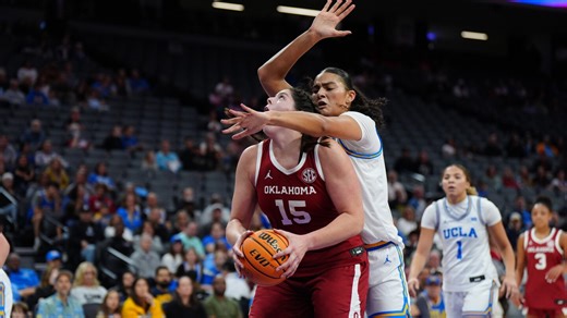 Kneepkens scores 20 points as No. 3 UCLA beats sixth-ranked Oklahoma 73-59