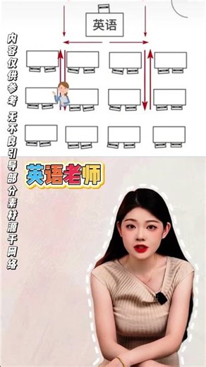 Do you know all these positioning sequences teacher#Child education#Child safety#Cold