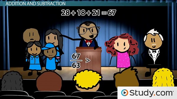 Solving Problems using Fractions and Mixed Numbers