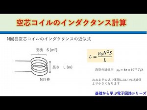 Calculating the inductance of a hand-wound air-core coil: Learning the basics of electronic circuits