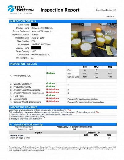 Amazon FBA Inspection Services in China & Asia | Tetra Inspection