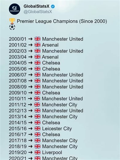 🙏 “Thank You” Around the World — 30 Languages 🌍 Gratitude is a universal human expression found in every culture and language. While the words may differ, the meaning remains the same: appreciation, respect, and acknowledgment. Learning how to say “thank you” in different languages helps build cultural awareness and improves communication in an increasingly connected world. 🗣️ Languages reflect history, geography, and cultural traditions. From widely spoken global languages like English, Span