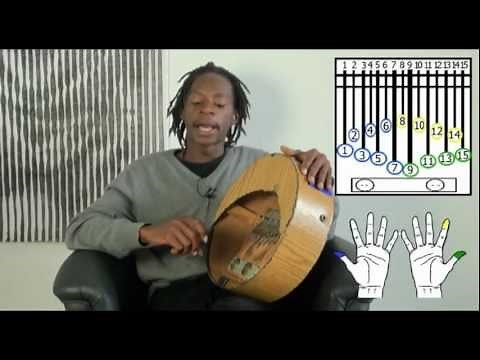 Nyunga Nyunga Mbira Tutorial by Taku Mafika - Chords and Notation