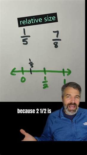 Stop Finding Common Denominators!