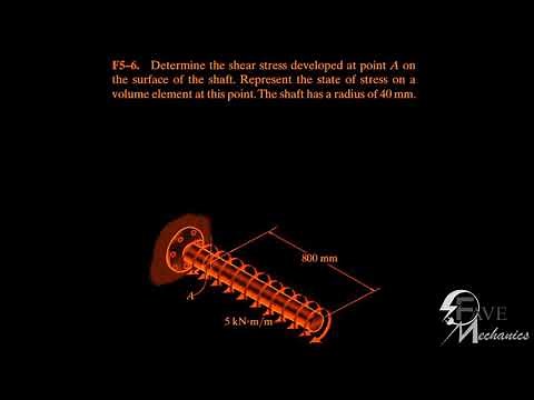 Fundamental Problem f5-6/f5-7/f5-8/ Engineering Mechanics Materials.