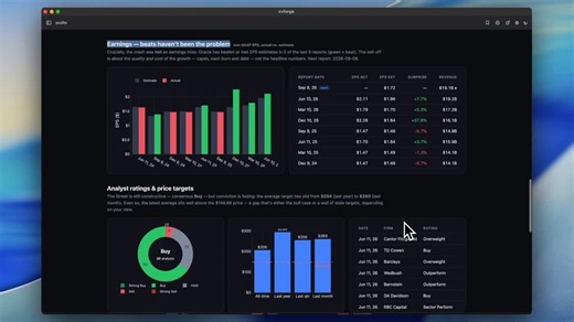 Now live on the research plan (19/mo until July 1st!): ✅ financial statements✅ analyst rating✅ news✅ historical stock prices+ and *so* much moreHere an example of how to use that:prompt: Give me $ORCL latest financial statements and earnings. Also analyst ratings and news. I want to understand why it crashed so hard (include a price chart).cvforge cooks it up 🫡