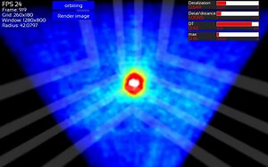 OpenCL模拟麦克斯韦方程