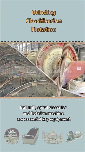 Grinding, classification and flotation processes