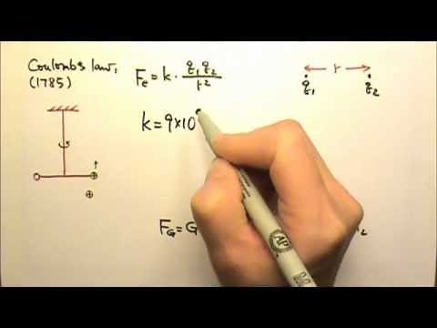 AP Physics 2: Static Electricity 3: Elementary Charge and Coulomb's Law