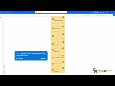 SAP S4/Hana & Power Platform: Real-Time Inventory Insights
