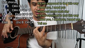 Avril Lavigne's "Why" guitar tutorial (no capo) #parengdontutorial mga kaTipa at ka-brgy join and share your talents sa Brgy. Pareng Don | Pareng Don