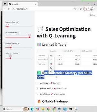 Sales Optimization with Q-Learning Reinforcement learning