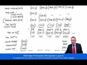 ACCA P4 Question 1 December 2013 part 3