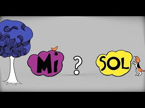 SOLFÈGE FACILE POUR ENFANTS 02 imusickids ***Je joue avec le nom des notes
