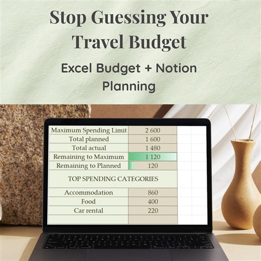 Reiseplaner Bundle - Excel Expense Tracker & Notion Vorlage (Digitaler Download) - Etsy.de