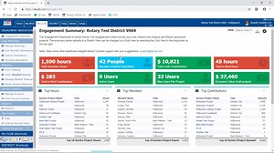 2019-05-21 15.04 DACdb University - Mealcodes from Engagement to Finance invoices