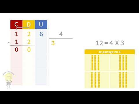 Calculer un quotient décimal