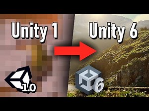 La EVOLUCIÓN de Unity 3D