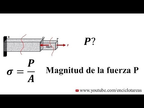 Determine la Magnitud de la Fuerza (P)