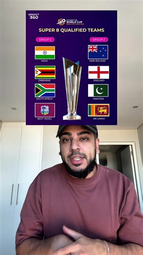 T20 World Cup Super 8 Predictions for 2023