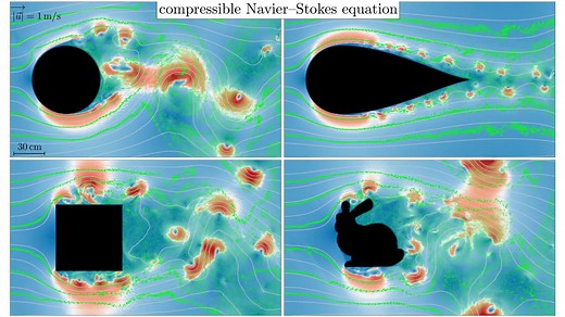 【4K超清】不同几何形状的空气动力学！