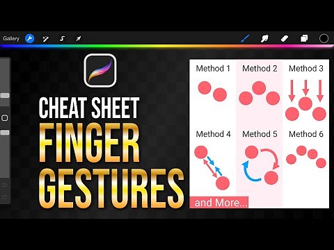 Must Know Gestures for Procreate Beginners - Gestures Cheat sheet