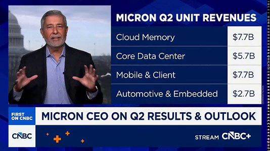 Micron CEO Sanjay Mehrotra: Memory chip supply is tight, we can’t deliver enough to customers