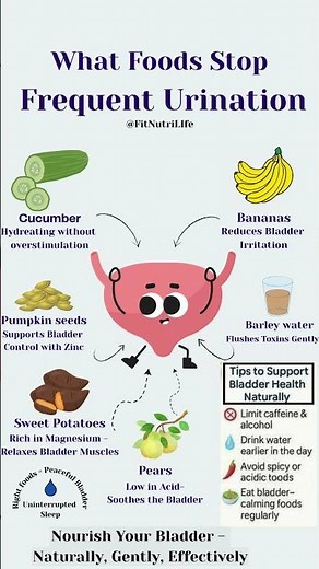 ✅ Frequent Urination? Eat These Foods to Calm Your Bladder Naturally #healthylifestyle