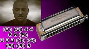 SOUND OF SILENCE HARMONICA, ARMÓNICA LOS SONIDOS DEL SILENCIO, TABS, CROMÁTICA, CHROMATIC Chords - ChordU